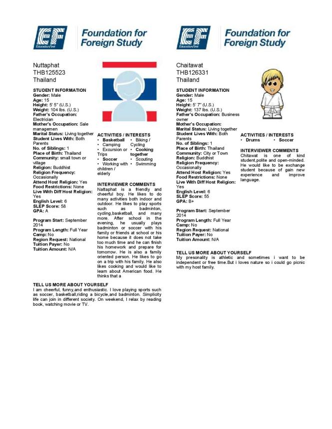 Switzerland - Thailand - Apr 7-page-002